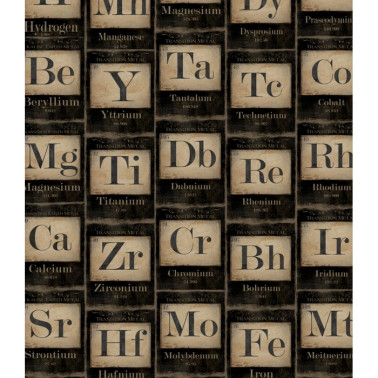 PERIODIC TABLE OF ELEMENTS...