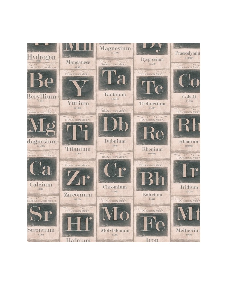 PERIODIC TABLE OF ELEMENTS WP20041