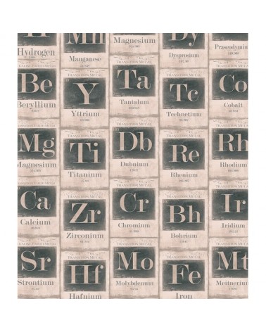 PERIODIC TABLE OF ELEMENTS WP20041