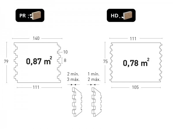 PREMIER PR370 OCRE