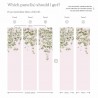 Papel Pintado Classic Clematis Mural Wallpaper Pink - SIAN ZENG