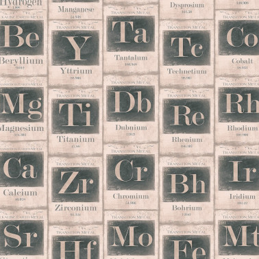 Periodic Table Of Elements Sand Premium WP20041