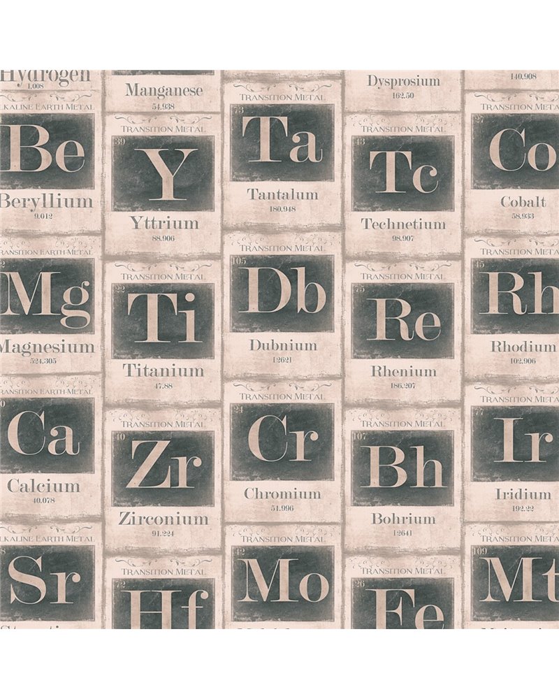 Periodic Table Of Elements Sand Premium WP20041